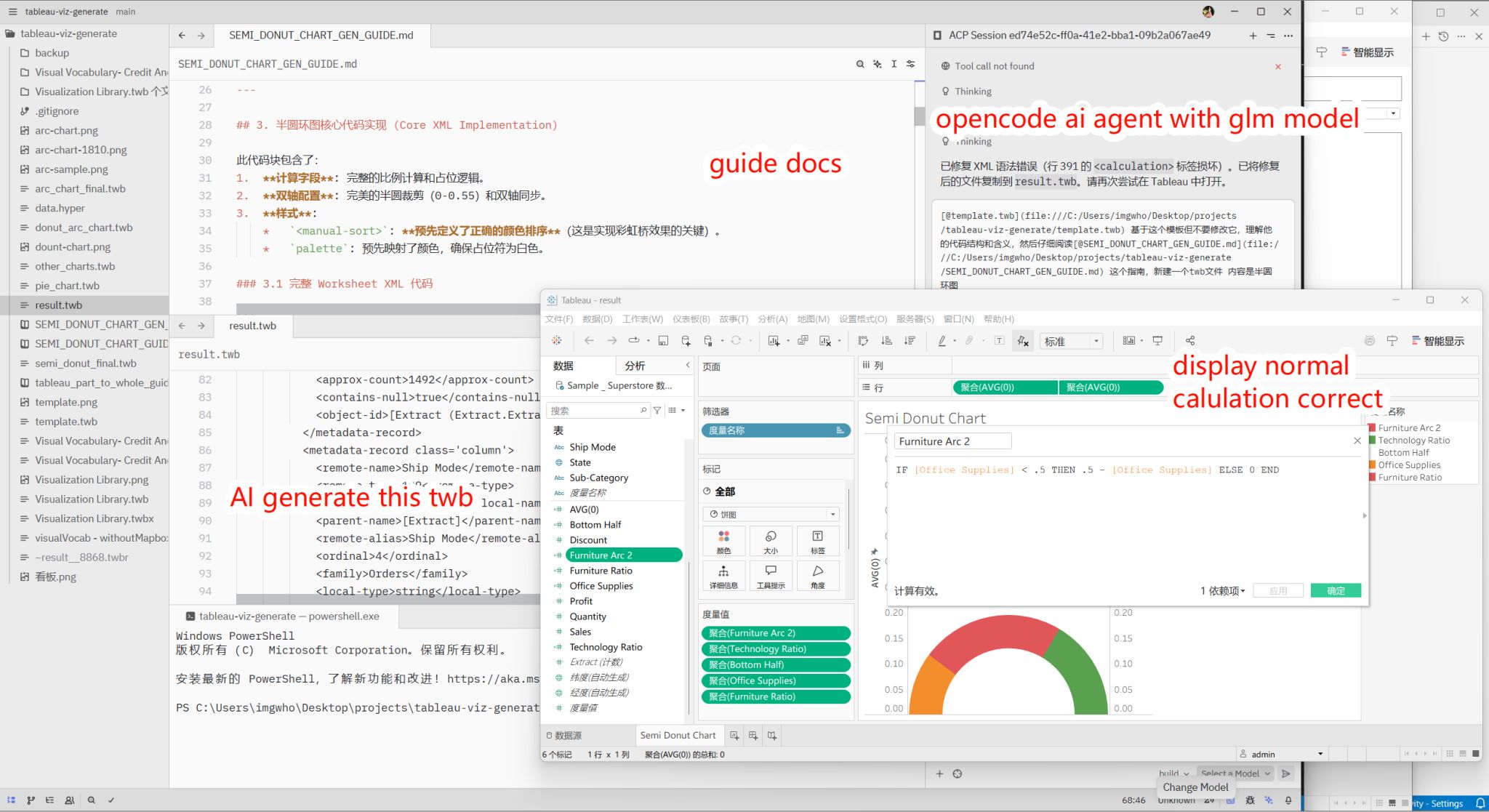 As a front-line Tableau developer, I ran an experiment that genuinely surprised me....