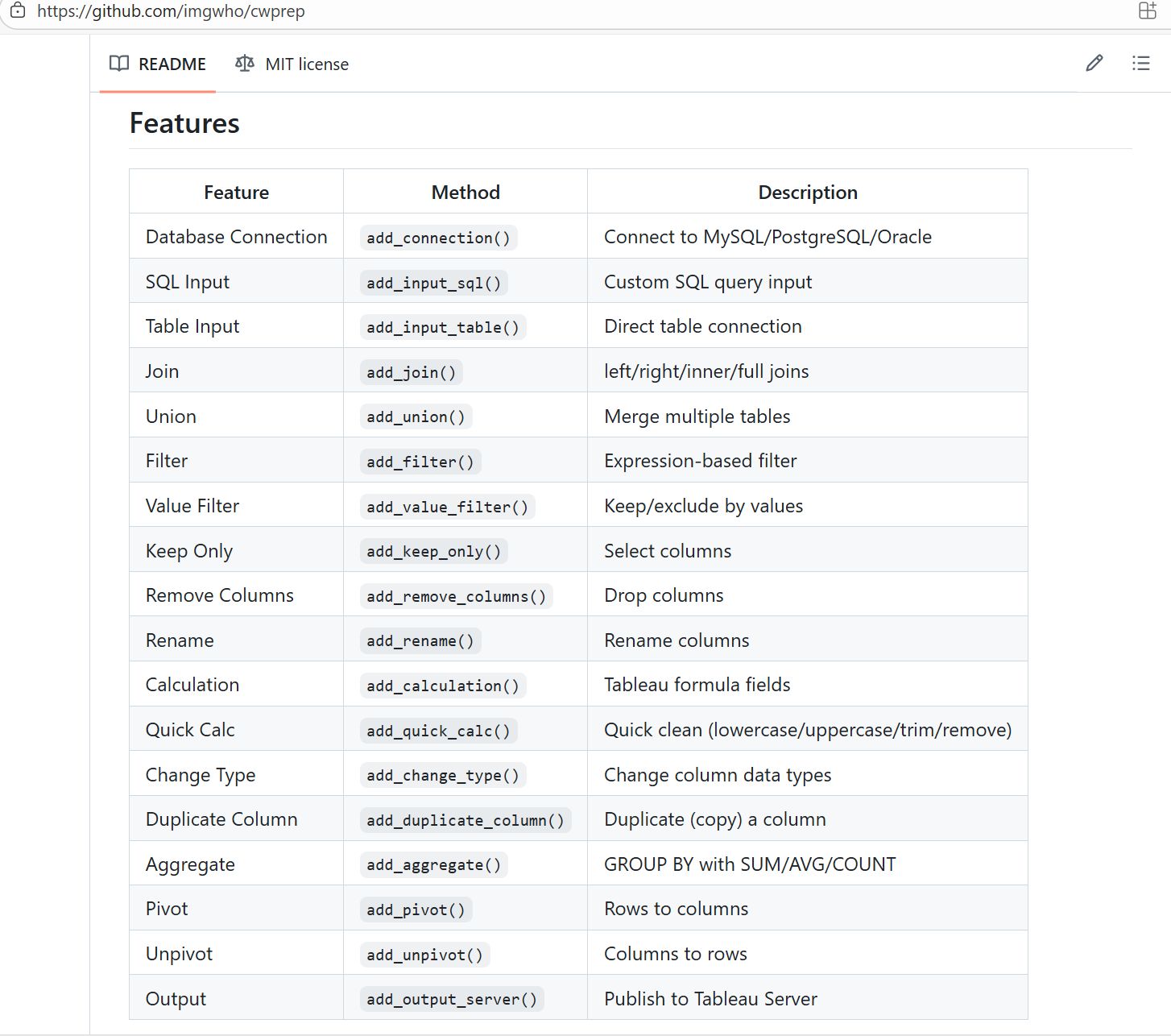 cwprep v0.3.0 Release: Introducing the Text-to-PrepFlow Engine