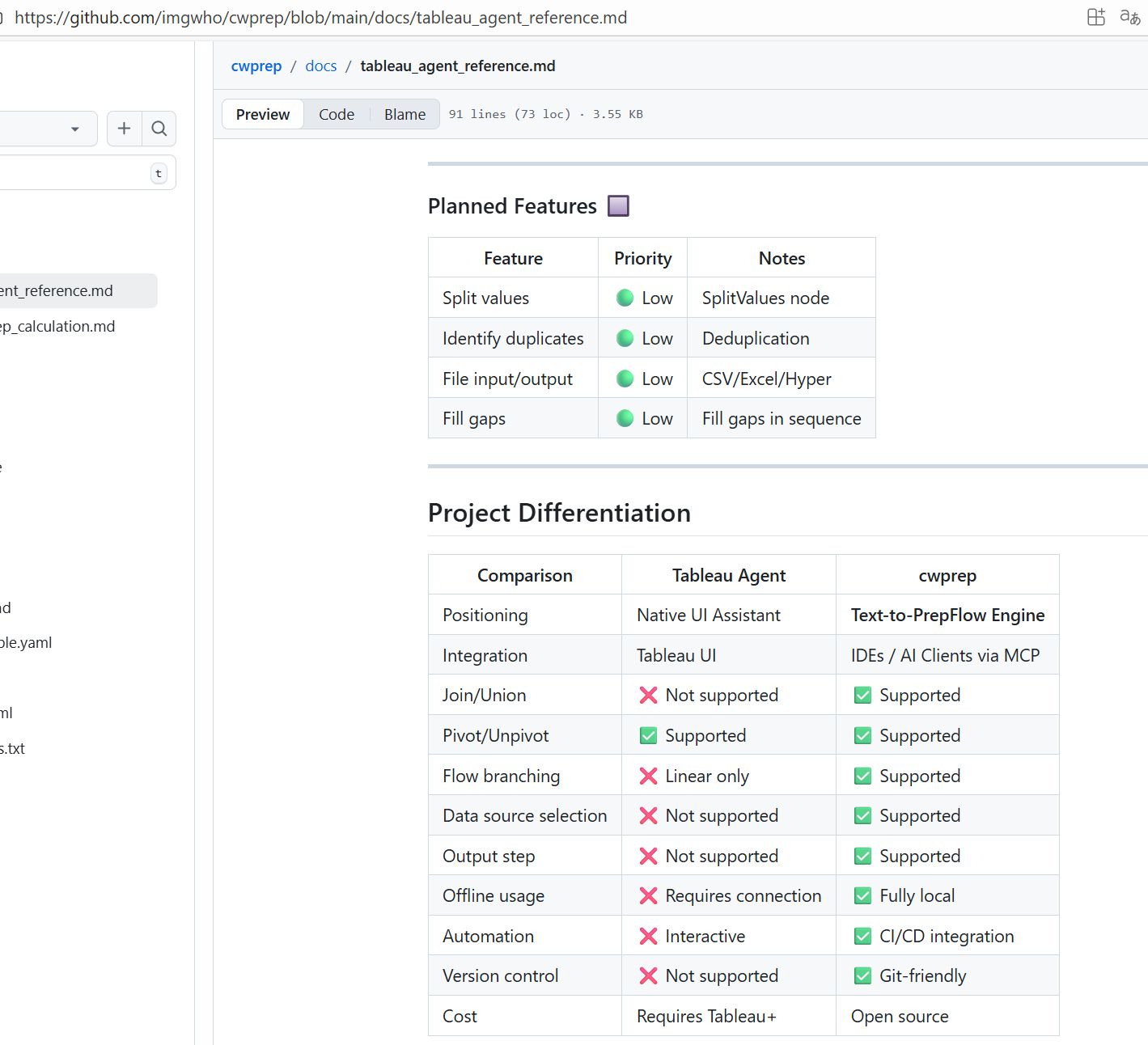 cwprep v0.3.0 Release: Introducing the Text-to-PrepFlow Engine
