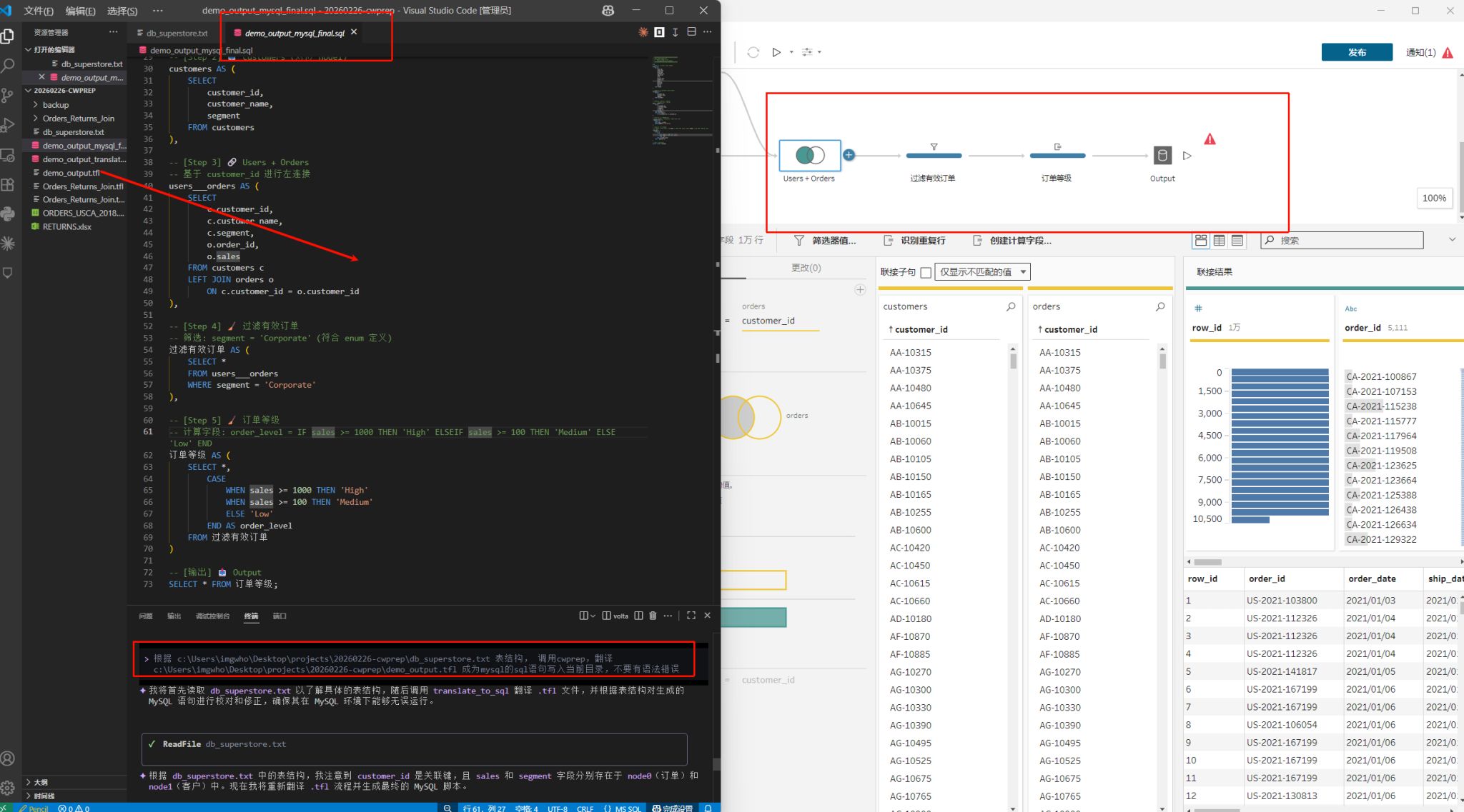 tableau prep to sql in seconds